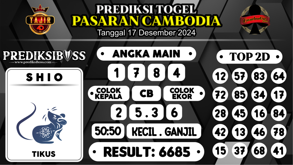 https://prediksibossapi.com/prediksi-boss-togel-cambodia-selasa-17-desember-2024/