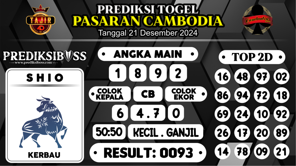 https://prediksibossapi.com/prediksi-boss-togel-cambodia-sabtu-21-desember-2024/