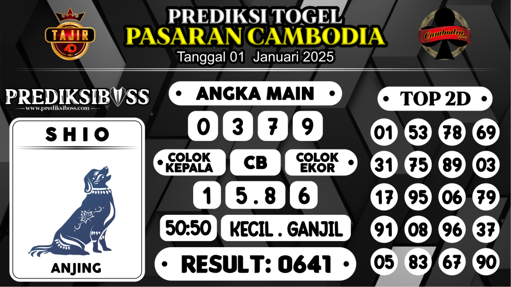 https://prediksibossapi.com/prediksi-boss-togel-cambodia-rabu-01-januari-2025/