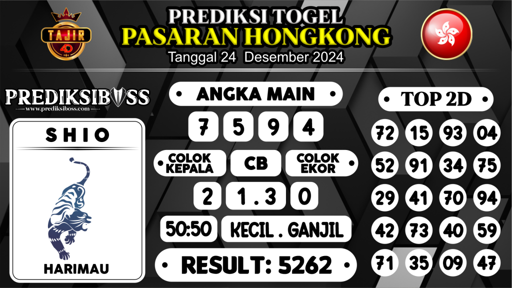 https://prediksibossapi.com/prediksi-boss-togel-hk-selasa-24-desember-2024/
