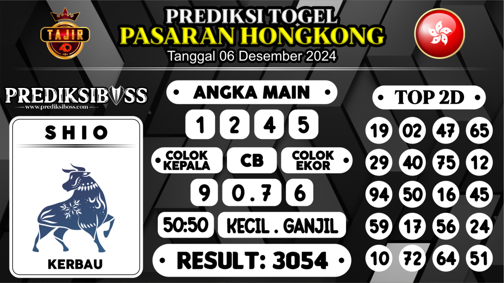 https://prediksibossapi.com/prediksi-boss-togel-hk-jumat-06-desember-2024/