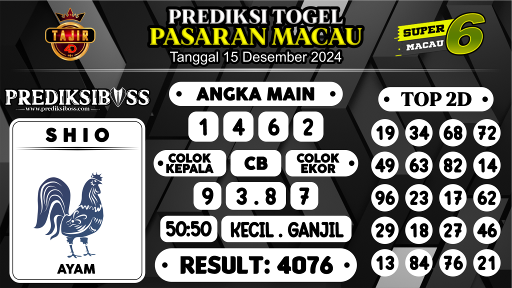 https://prediksibossapi.com/prediksi-boss-togel-macau-minggu-15-desember-2024/