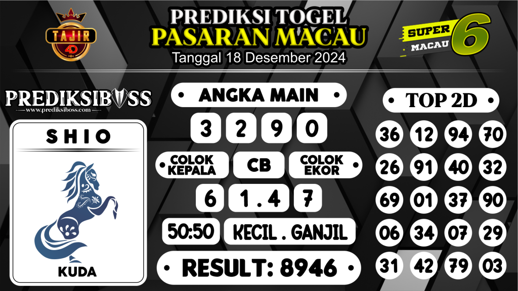https://prediksibossapi.com/prediksi-boss-togel-macau-rabu-18-desember-2024/