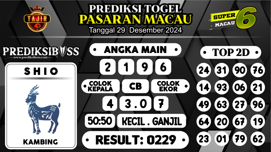https://prediksibossapi.com/prediksi-boss-togel-macau-minggu-29-desember-2024/