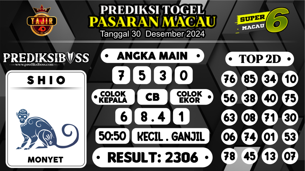 https://prediksibossapi.com/prediksi-boss-togel-macau-senin-30-desember-2024/