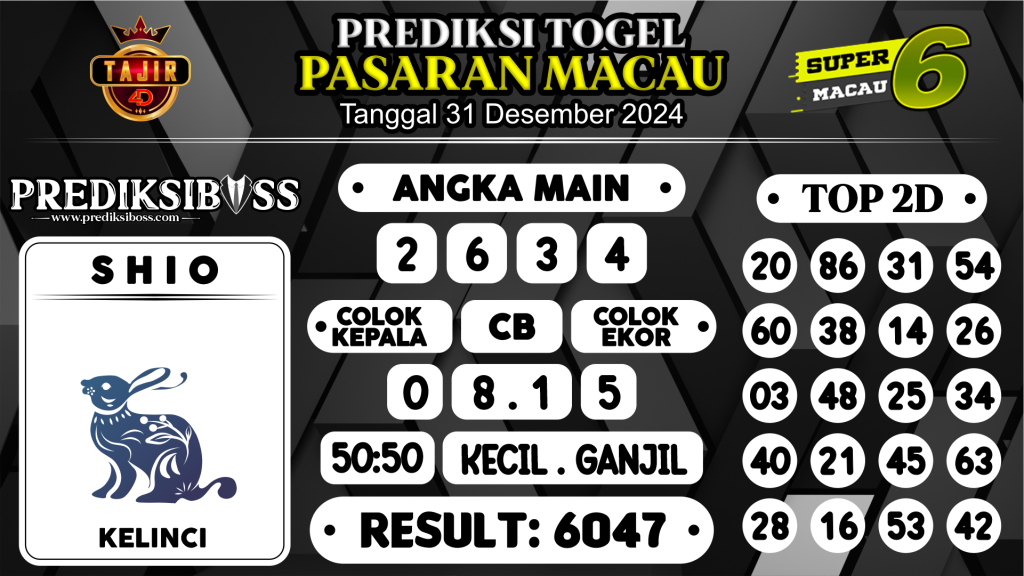 https://prediksibossapi.com/prediksi-boss-togel-macau-selasa-31-desember-2024/
