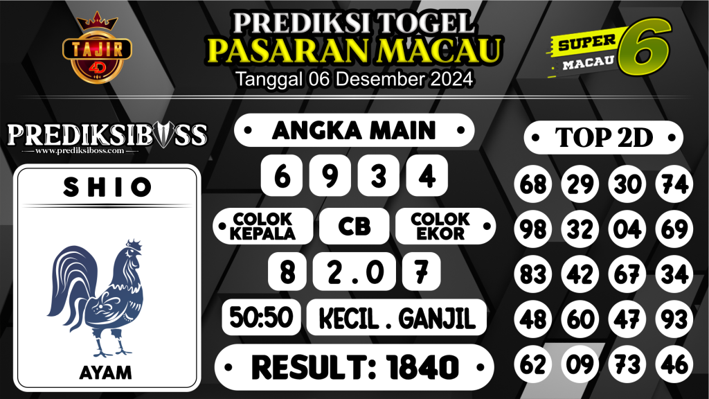 https://prediksibossapi.com/prediksi-boss-togel-macau-jumat-06-desember-2024/