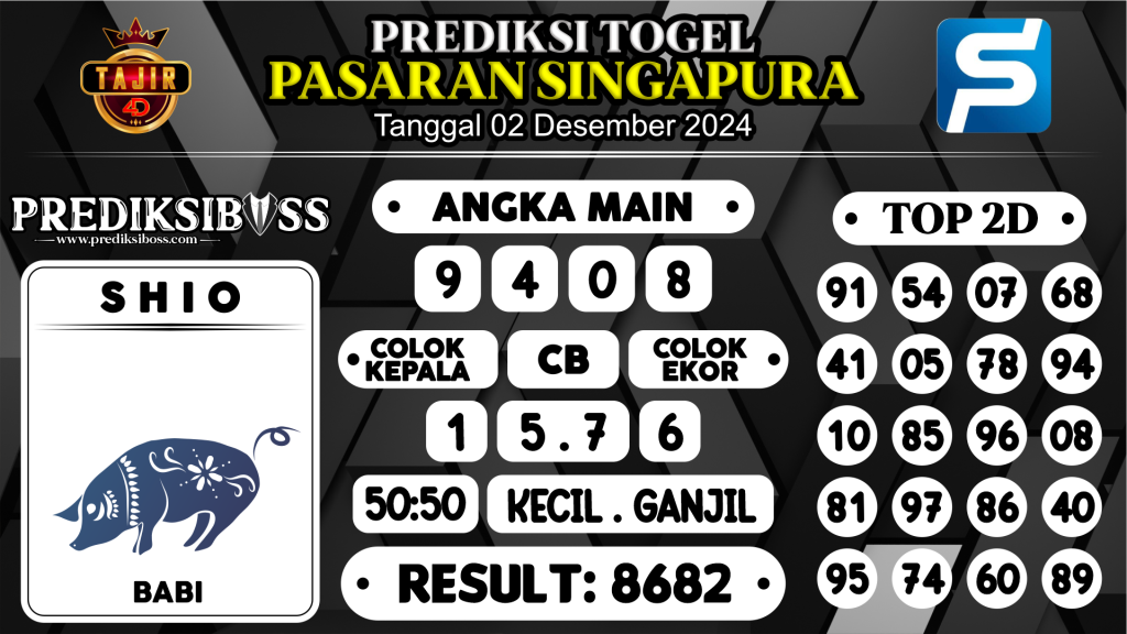 https://prediksibossapi.com/prediksi-boss-togel-sgp-senin-02-desember-2024/