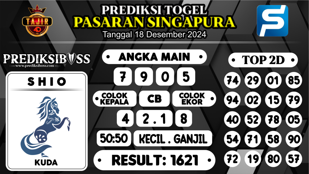 https://prediksibossapi.com/prediksi-boss-togel-sgp-rabu-18-desember-2024/