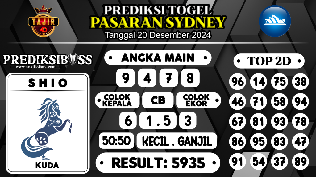 https://prediksibossapi.com/prediksi-boss-togel-sidney-jumat-20-desember-2024/