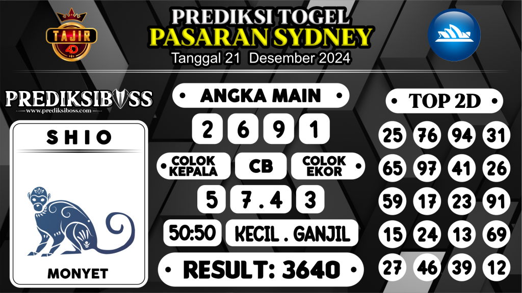 https://prediksibossapi.com/prediksi-boss-togel-sidney-sabtu-21-desember-2024/