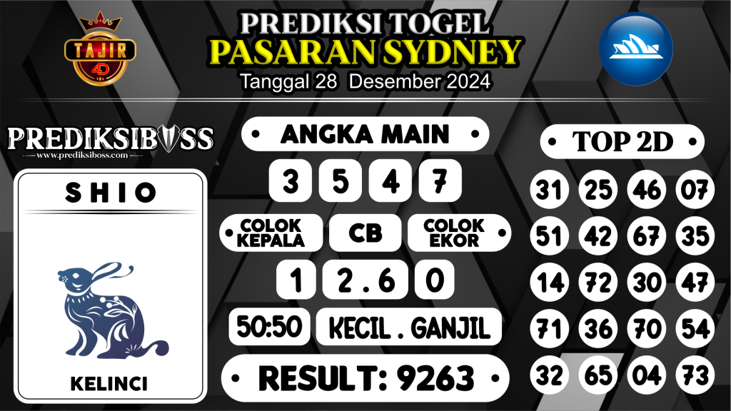 https://prediksibossapi.com/prediksi-boss-togel-sidney-sabtu-28-desember-2024/
