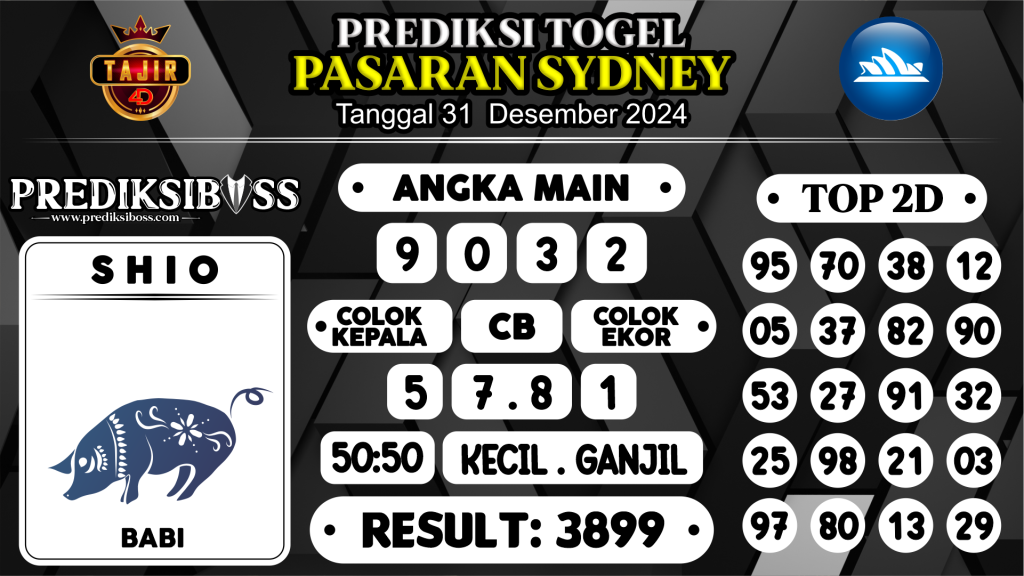 https://prediksibossapi.com/prediksi-boss-togel-sidney-selasa-31-desember-2024/