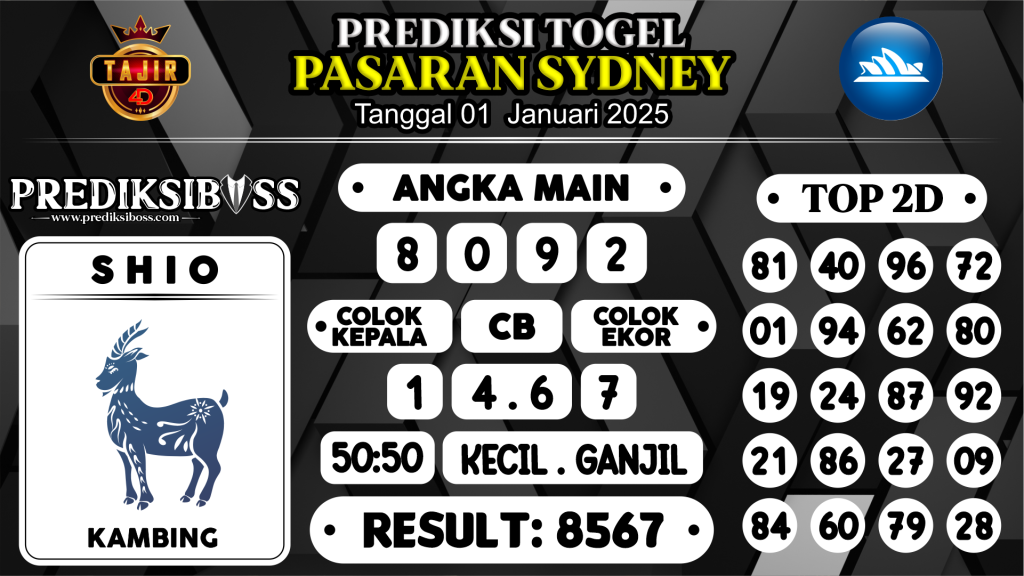 https://prediksibossapi.com/prediksi-boss-togel-sidney-rabu-01-januari-2025/