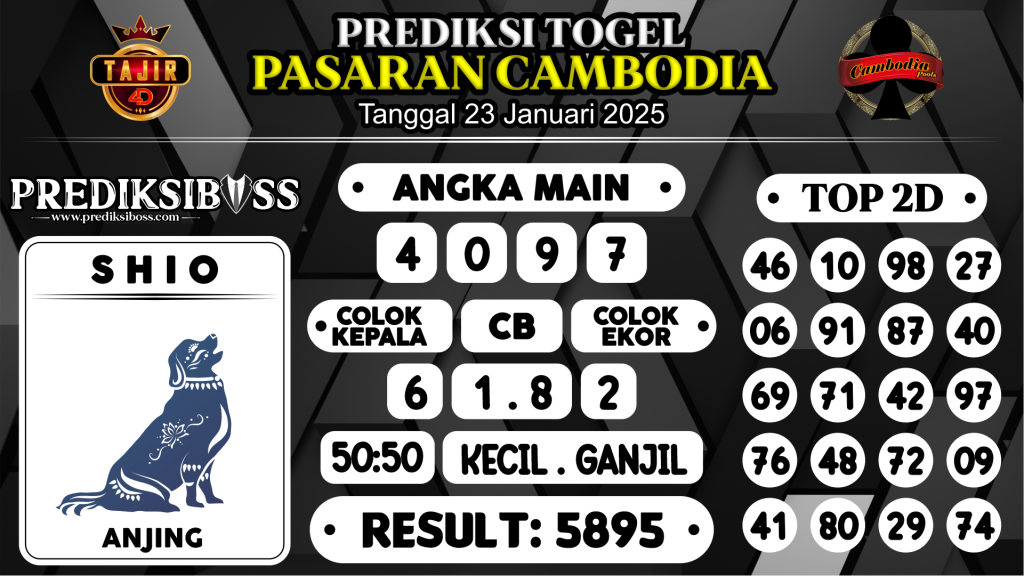 https://prediksibossapi.com/prediksi-boss-togel-cambodia-kamis-23-januari-2025/