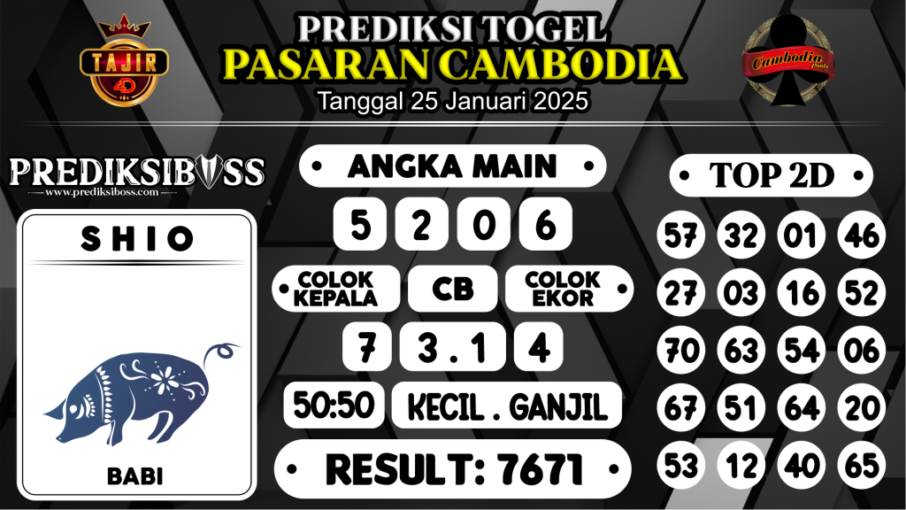 https://prediksibossapi.com/prediksi-boss-togel-cambodia-sabtu-25-januari-2025/