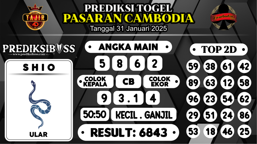 https://prediksibossapi.com/prediksi-boss-togel-cambodia-jumat-31-januari-2025/