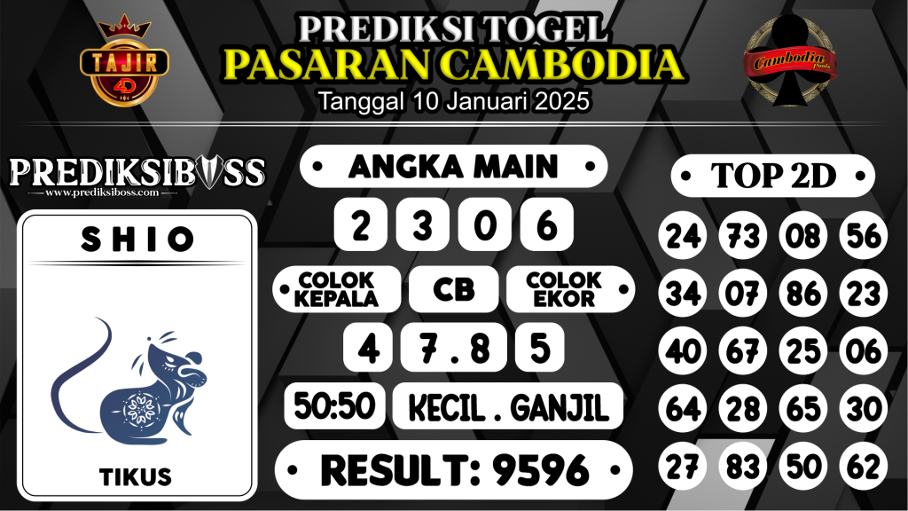 https://prediksibossapi.com/prediksi-boss-togel-cambodia-jumat-10-januari-2025/