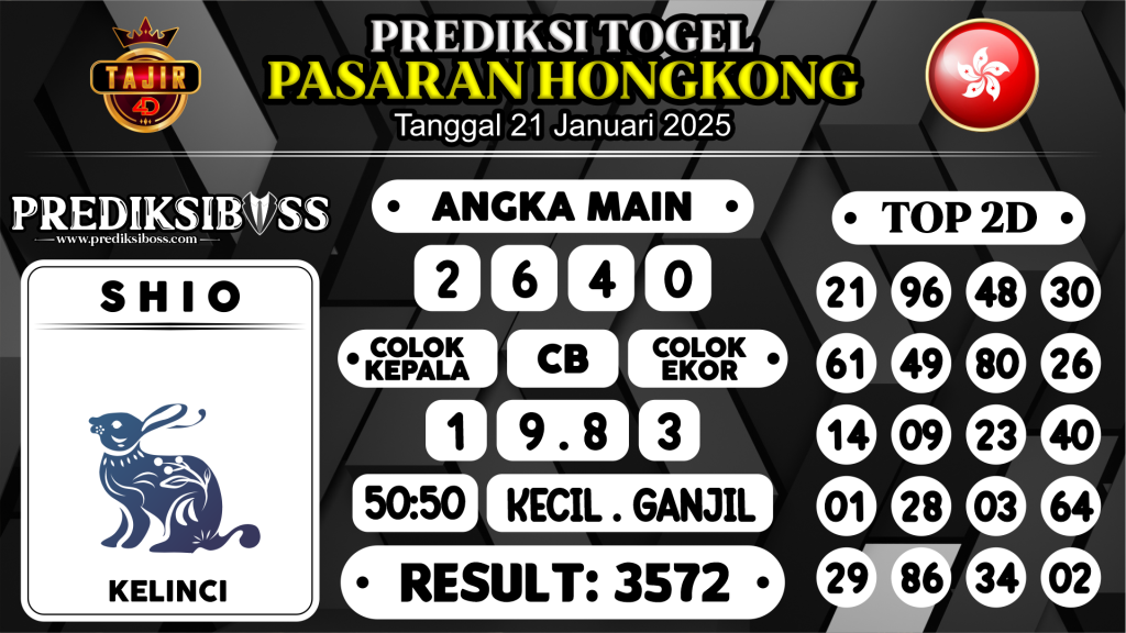 https://prediksibossapi.com/prediksi-boss-togel-hk-selasa-21-januari-2025/