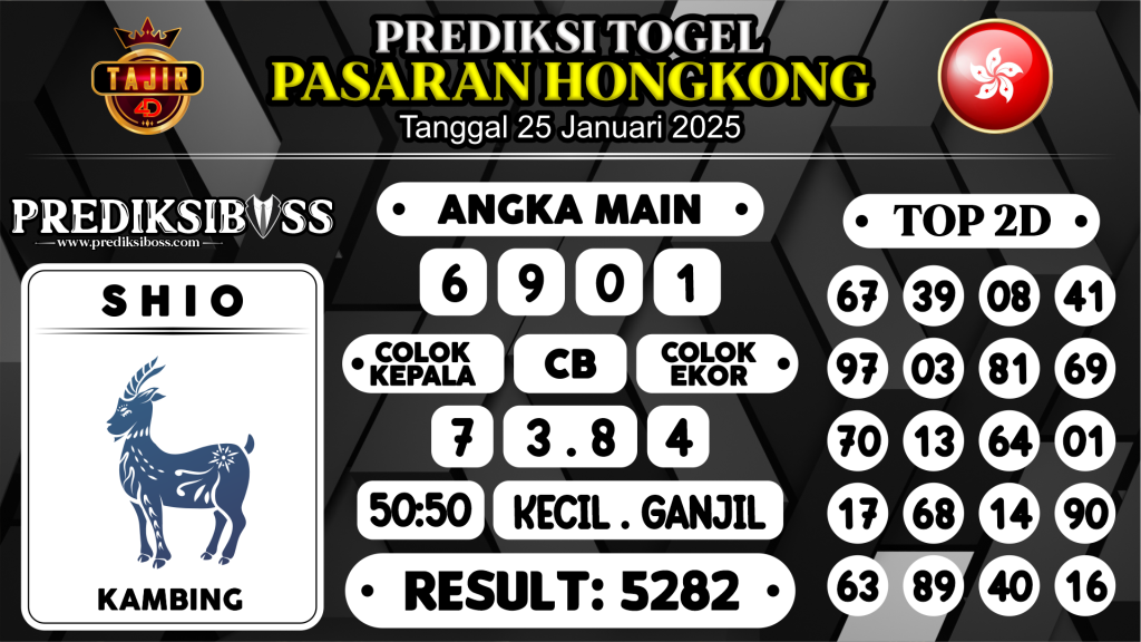 https://prediksibossapi.com/prediksi-boss-togel-hk-sabtu-25-januari-2025/