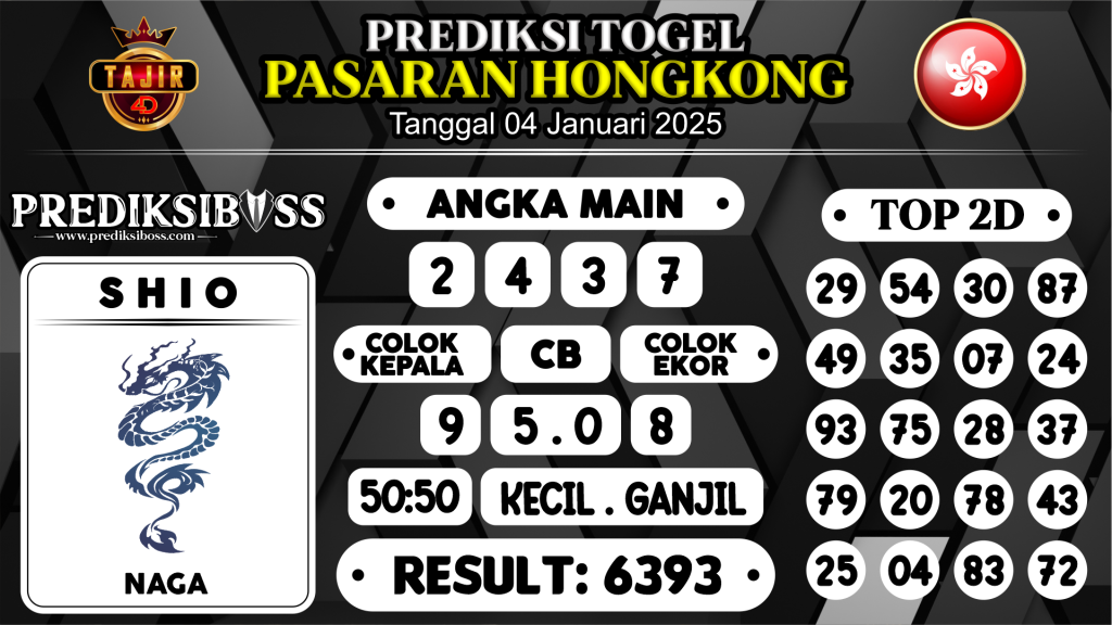 https://prediksibossapi.com/prediksi-boss-togel-hk-sabtu-04-januari-2025/
