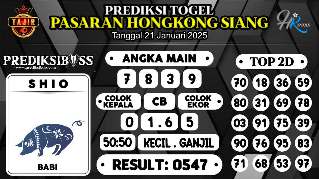 https://prediksibossapi.com/prediksi-boss-togel-hk-siang-selasa-21-januari-2025/