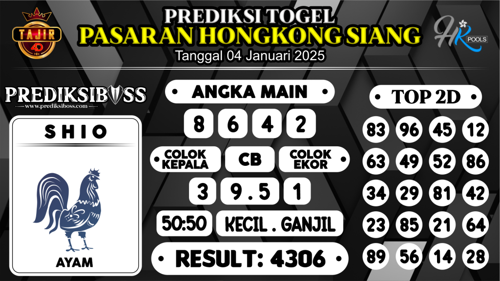https://prediksibossapi.com/prediksi-boss-togel-hk-siang-sabtu-04-januari-2025/