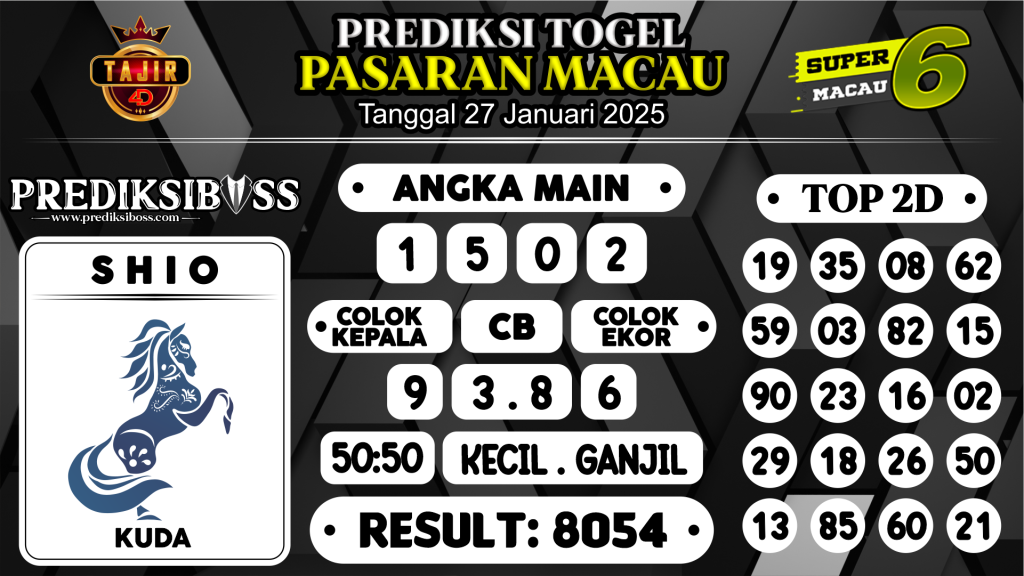 https://prediksibossapi.com/prediksi-boss-togel-macau-senin-27-januari-2025/