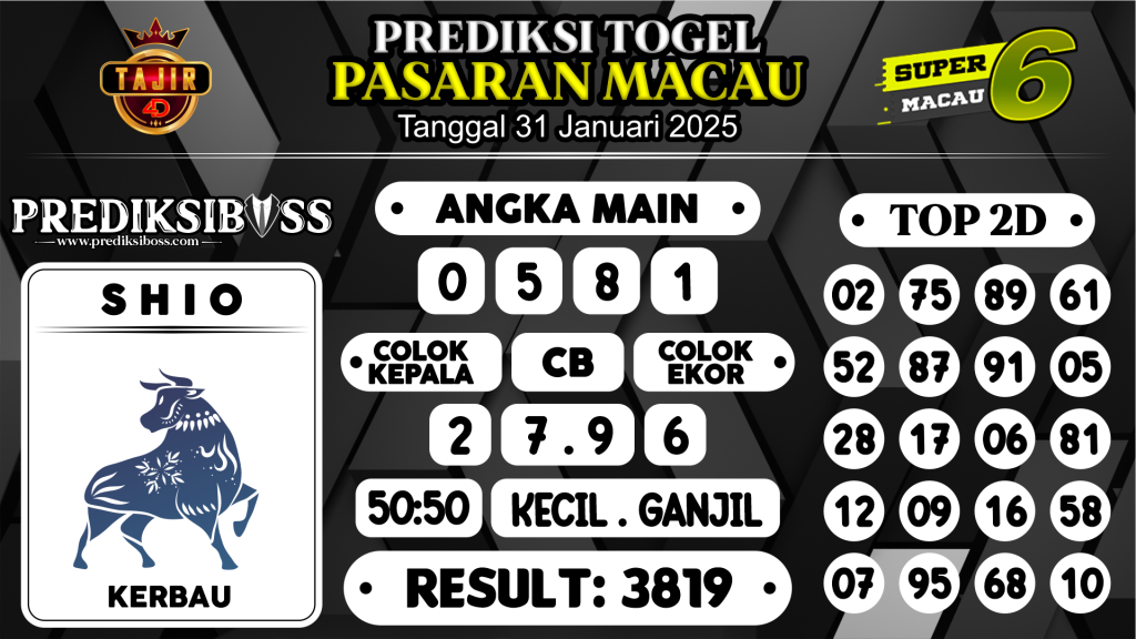 https://prediksibossapi.com/prediksi-boss-togel-macau-jumat-31-januari-2025/