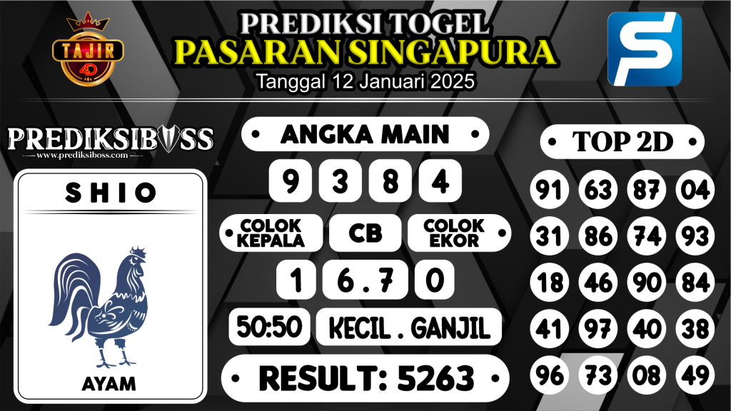 https://prediksibossapi.com/prediksi-boss-togel-sgp-minggu-12-januari-2025/
