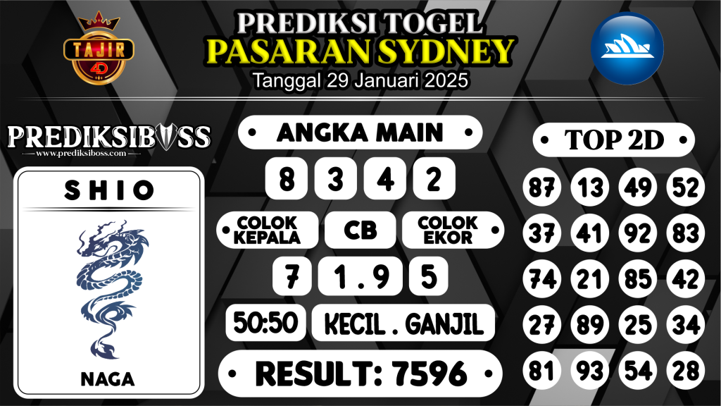 https://prediksibossapi.com/prediksi-boss-togel-sidney-rabu-29-januari-2025/