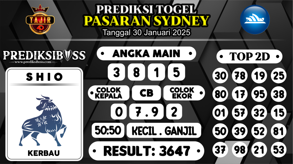 https://prediksibossapi.com/prediksi-boss-togel-sidney-kamis-30-januari-2025/