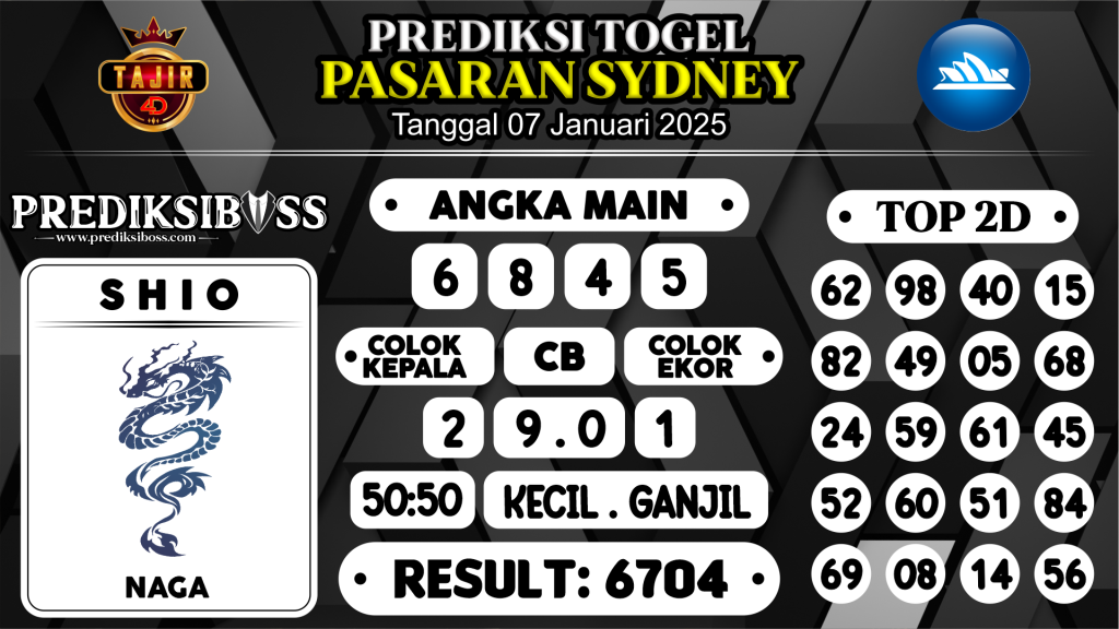 https://prediksibossapi.com/prediksi-boss-togel-sidney-selasa-07-januari-2025/