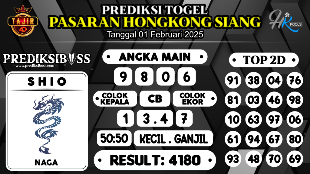 https://prediksibossapi.com/prediksi-boss-togel-hk-siang-sabtu-01-februari-2025/