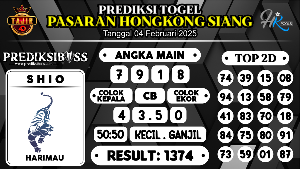 https://prediksibossapi.com/prediksi-boss-togel-hk-siang-selasa-04-februari-2025/