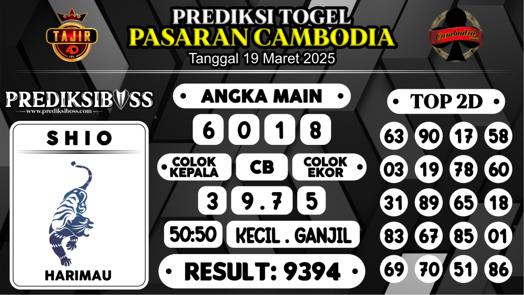 https://prediksibossapi.com/prediksi-boss-togel-cambodia-rabu-19-maret-2025/