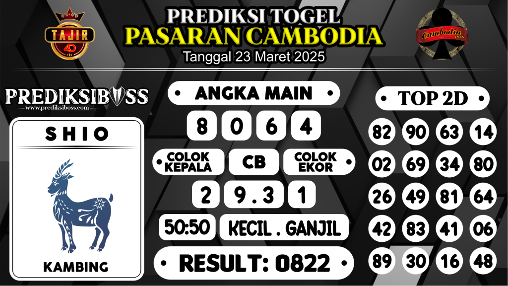 https://prediksibossapi.com/prediksi-boss-togel-cambodia-minggu-23-maret-2025/