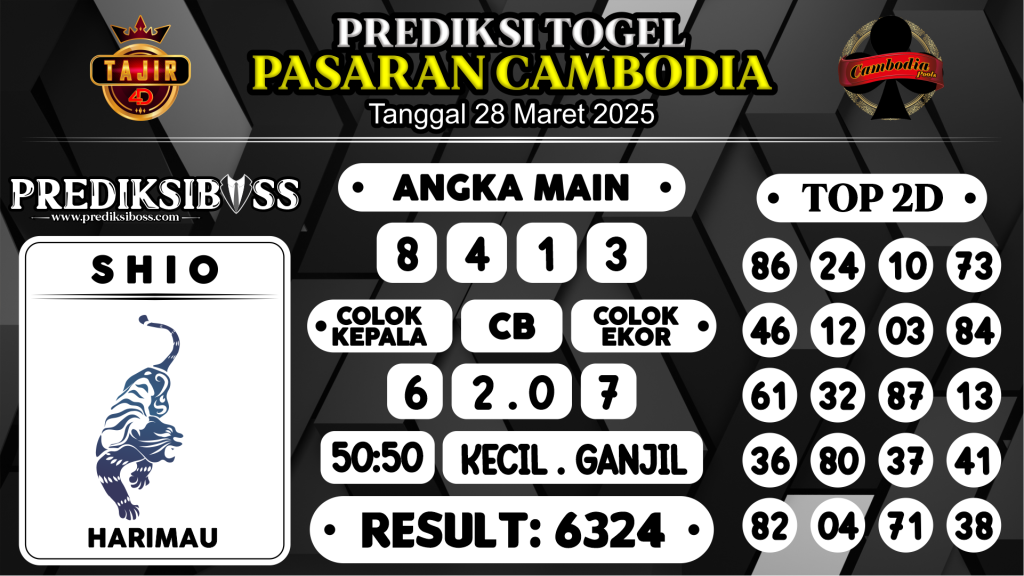 https://prediksibossapi.com/prediksi-boss-togel-cambodia-jumat-28-maret-2025/
