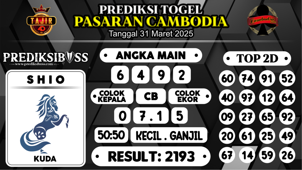 https://prediksibossapi.com/prediksi-boss-togel-cambodia-senin-31-maret-2025/