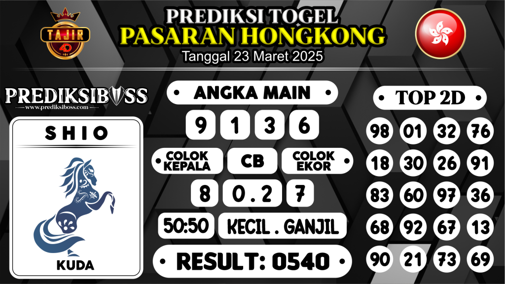 https://prediksibossapi.com/prediksi-boss-togel-hk-minggu-23-maret-2025/