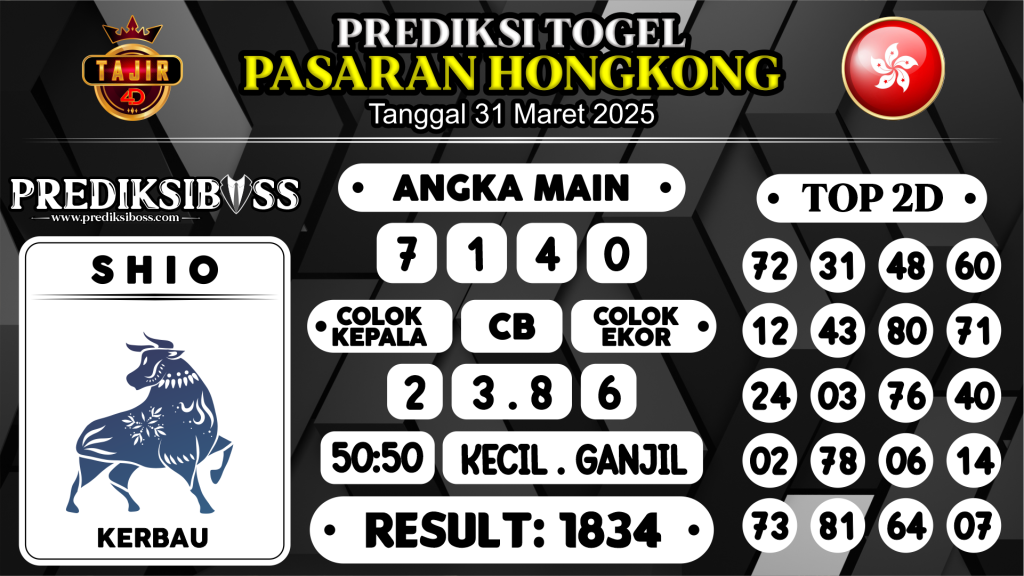https://prediksibossapi.com/prediksi-boss-togel-hk-senin-31-maret-2025/