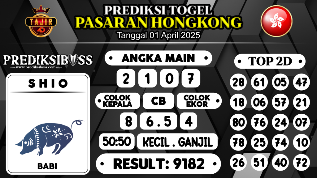 https://prediksibossapi.com/prediksi-boss-togel-hk-selasa-01-april-2025/