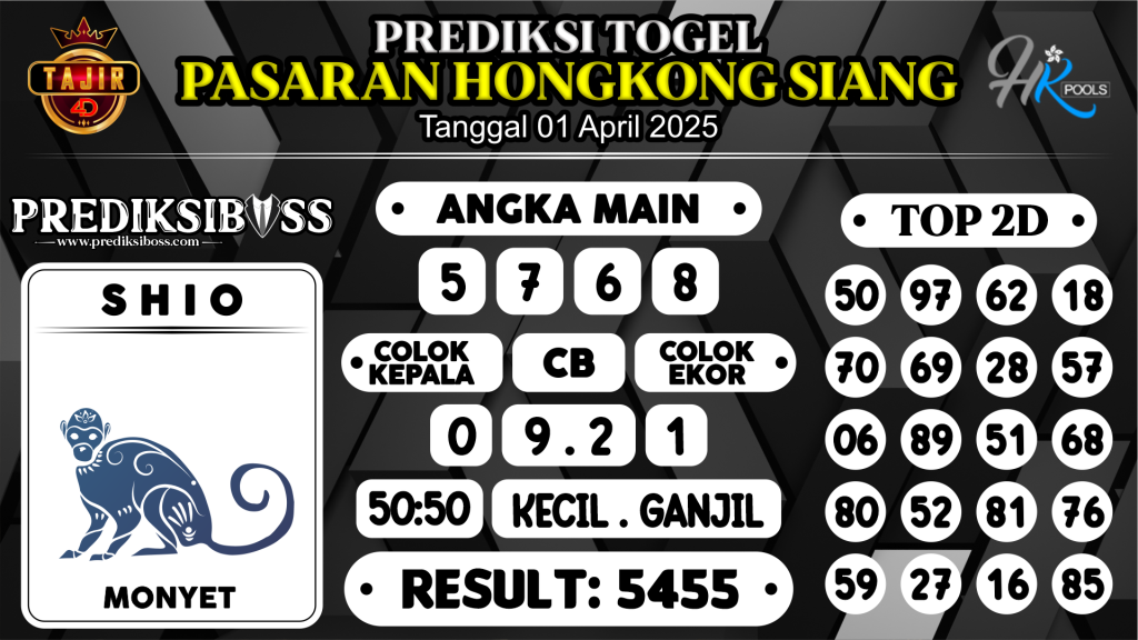 https://prediksibossapi.com/prediksi-boss-togel-hk-siang-selasa-01-april-2025/
