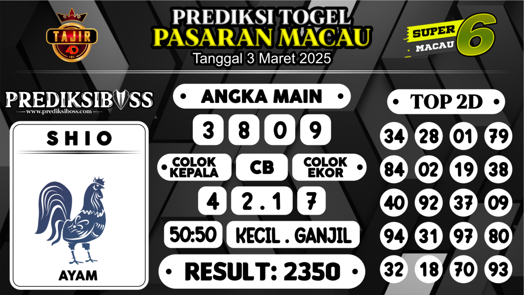 https://prediksibossapi.com/prediksi-boss-togel-macau-senin-3-maret-2025/