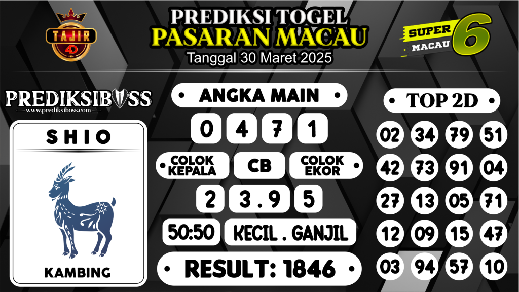 https://prediksibossapi.com/prediksi-boss-togel-macau-minggu-30-maret-2025/