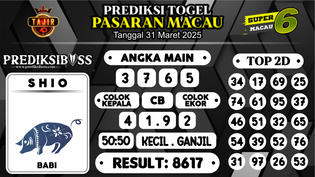 https://prediksibossapi.com/prediksi-boss-togel-macau-senin-31-maret-2025/