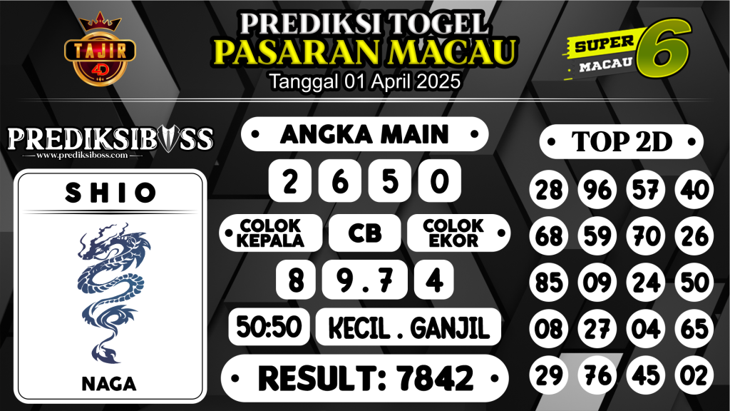 https://prediksibossapi.com/prediksi-boss-togel-macau-selasa-01-april-2025/
