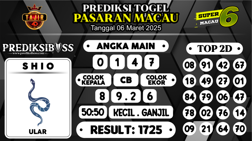 https://prediksibossapi.com/prediksi-boss-togel-macau-kamis-6-maret-2025/
