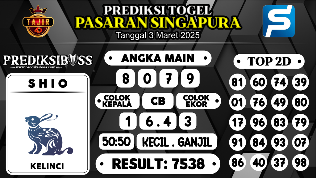 https://prediksibossapi.com/prediksi-boss-togel-sgp-senin-3-maret-2025/