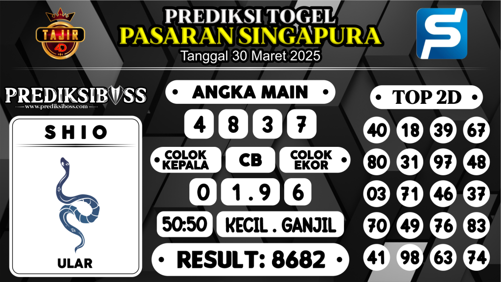 https://prediksibossapi.com/prediksi-boss-togel-sgp-minggu-30-maret-2025/